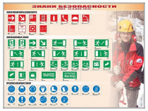 Базовый комплект светового оборудования "Знаки безопасности" (ГОСТ 12.4.026.-2001) - «globural.ru» - Йошкар-Ола