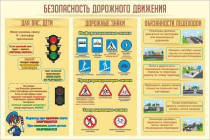Стенд "Безопасность дорожного движения" (вариант 1) - «globural.ru» - Йошкар-Ола