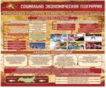 Стенд "Социально-экономическая география. Отраслевая структура хозяйства" - «globural.ru» - Йошкар-Ола
