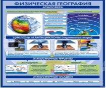 Стенд "Физическая география. Атмосфера" - «globural.ru» - Йошкар-Ола