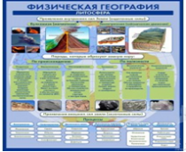 Стенд "Физическая география. Литосфера" (вариант 2) - «globural.ru» - Йошкар-Ола