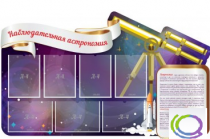 Стенд "Наблюдательная астрономия" - «globural.ru» - Йошкар-Ола