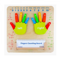 Панель "Считаем пальцы" - «globural.ru» - Йошкар-Ола