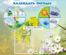 Стенд "Календарь погоды" - «globural.ru» - Йошкар-Ола