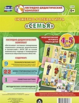 Сюжетно-ролевая игра "Семья" для детей 4-5 лет - «globural.ru» - Йошкар-Ола