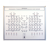 Лабораторный стенд «Электроэнергетика – Распределительные устройства электрических станций и подстанций»  - «globural.ru» - Йошкар-Ола