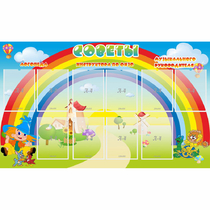 Стенд "Советы" - «globural.ru» - Йошкар-Ола