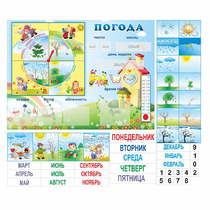 Стенд "Погода" с карманами для вставок - «globural.ru» - Йошкар-Ола