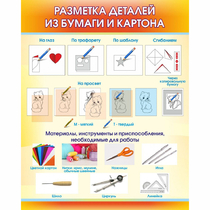 Стенд "Разметка деталей из бумаги и картона" - «globural.ru» - Йошкар-Ола