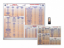 Интерактивный стенд "Международная система единиц. Физические постоянные. Приставки" адаптивный, с сенсорным пультом управления и планшетом со шрифтом Брайля (физика) - «globural.ru» - Йошкар-Ола