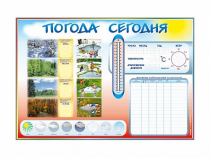Стенд-уголок маркерный "Погода сегодня" - «globural.ru» - Йошкар-Ола