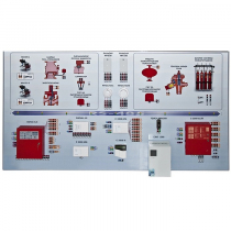 Интерактивный демонстрационно-тренажерный стенд «Системы автоматического пожаротушения» - «globural.ru» - Йошкар-Ола