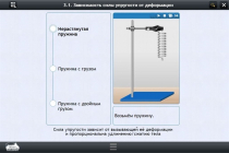Интерактивные курсы. Физика 8 класс. Базовый - «globural.ru» - Йошкар-Ола