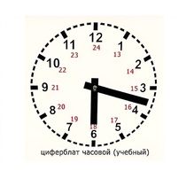 Часовой циферблат раздаточный - «globural.ru» - Йошкар-Ола