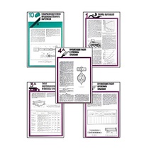 Плакаты ПРОФТЕХ "Хранение картофеля при интенсивной технологии выращивания" (15 пл, винил, 70х100) - «globural.ru» - Йошкар-Ола