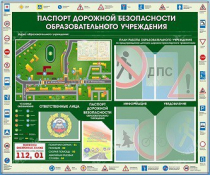 Стенд-уголок "Паспорт дорожной безопасности образовательного учреждения" - «globural.ru» - Йошкар-Ола