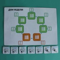 Пособие "Учим дни недели" - «globural.ru» - Йошкар-Ола