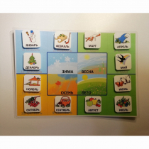 Пособие "Времена года" - «globural.ru» - Йошкар-Ола