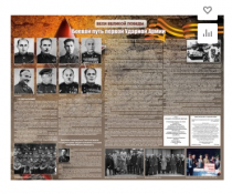 Стенд "Боевой путь первой ударной армии" - «globural.ru» - Йошкар-Ола
