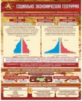 Стенд "Социально-экономическая география" - «globural.ru» - Йошкар-Ола