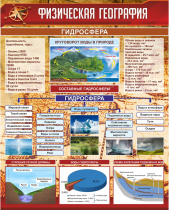 Стенд "Физическая география. Гидросфера" (вариант 1) - «globural.ru» - Йошкар-Ола