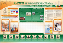 Стенд-уголок "Химия и химическая отрасль Российской Федерации" - «globural.ru» - Йошкар-Ола