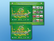 Электрифицированный стенд-тренажер "План-схема района расположения образовательного учреждения" - «globural.ru» - Йошкар-Ола