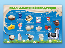 Электрифицированный стенд "Виды молочной продукции" - «globural.ru» - Йошкар-Ола