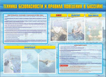 Стенд-уголок "Техника безопасности и правила поведения в бассейне" - «globural.ru» - Йошкар-Ола