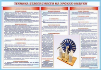 Стенд-уголок "Техника безопасности на уроках физики" - «globural.ru» - Йошкар-Ола
