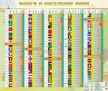 Стенд "Флаги и население мира" (вариант 2) - «globural.ru» - Йошкар-Ола