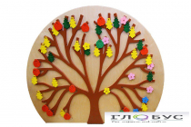 Декоративно-развивающая панель «Времена года» - «globural.ru» - Йошкар-Ола