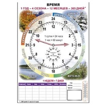 Время. Комплект.  - «globural.ru» - Йошкар-Ола