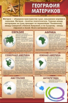 Стенд "География материков" - «globural.ru» - Йошкар-Ола