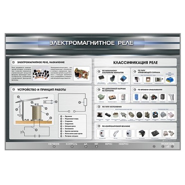 Электрифицированный стенд "Электромагнитное реле" - «globural.ru» - Йошкар-Ола