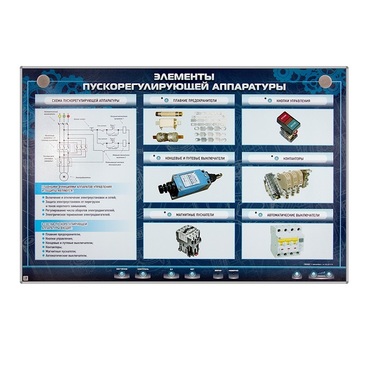 Электрифицированный стенд "Элементы пускорегулирующей аппаратуры" - «globural.ru» - Йошкар-Ола
