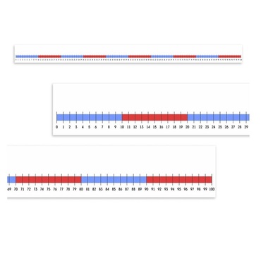 Нумирошка. Числовая прямая 0-100 по методике Нумикон - «globural.ru» - Йошкар-Ола