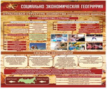 Стенд "Социально-экономическая география. Отраслевая структура хозяйства" - «globural.ru» - Йошкар-Ола