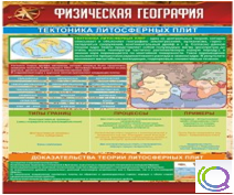 Стенд "Физическая география. Тектоника литосферных плит" - «globural.ru» - Йошкар-Ола
