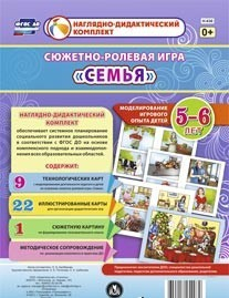 Сюжетно-ролевая игра "Семья" для детей 5-6 лет - «globural.ru» - Йошкар-Ола