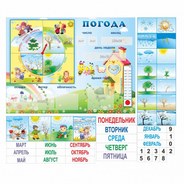 Стенд "Погода" с карманами для вставок - «globural.ru» - Йошкар-Ола