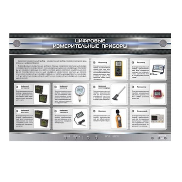 Электрифицированный стенд "Цифровые измерительные приборы" - «globural.ru» - Йошкар-Ола