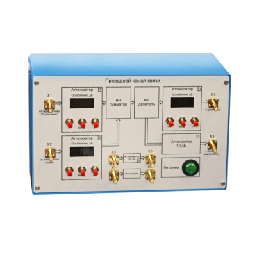 Аппаратно-программный комплекс «Импульс-РК»  - «globural.ru» - Йошкар-Ола