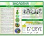Стенд "Экология" - «globural.ru» - Йошкар-Ола